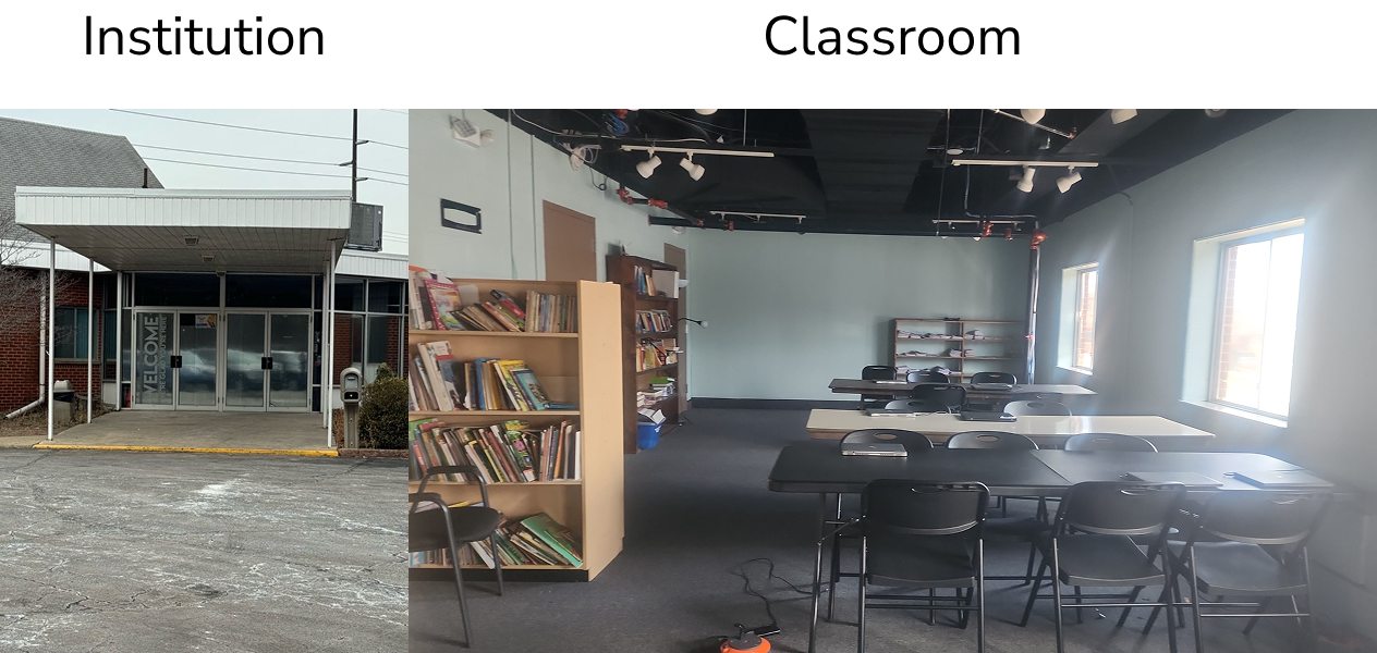 Donate to Educate: Package 2